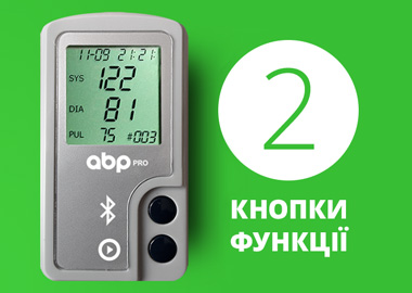 Професійна система добового моніторингу АТ ABPpro